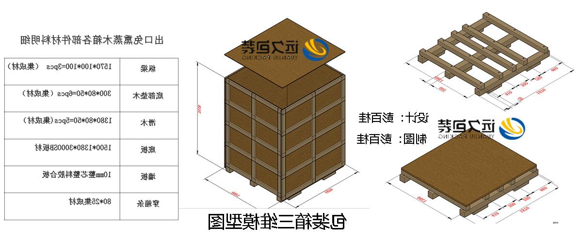 <a href='http://867.oujchfm.com'>买球平台</a>的设计需要考虑流通环境和经济性